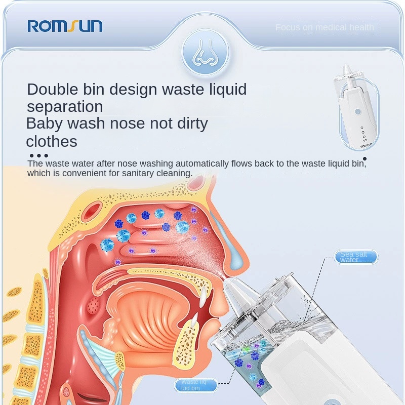 Factory Customized Nasal Washer Nose Irrigator Manual Nose Cleaner 300ml Nasal Wash Bottle at Home and Travel