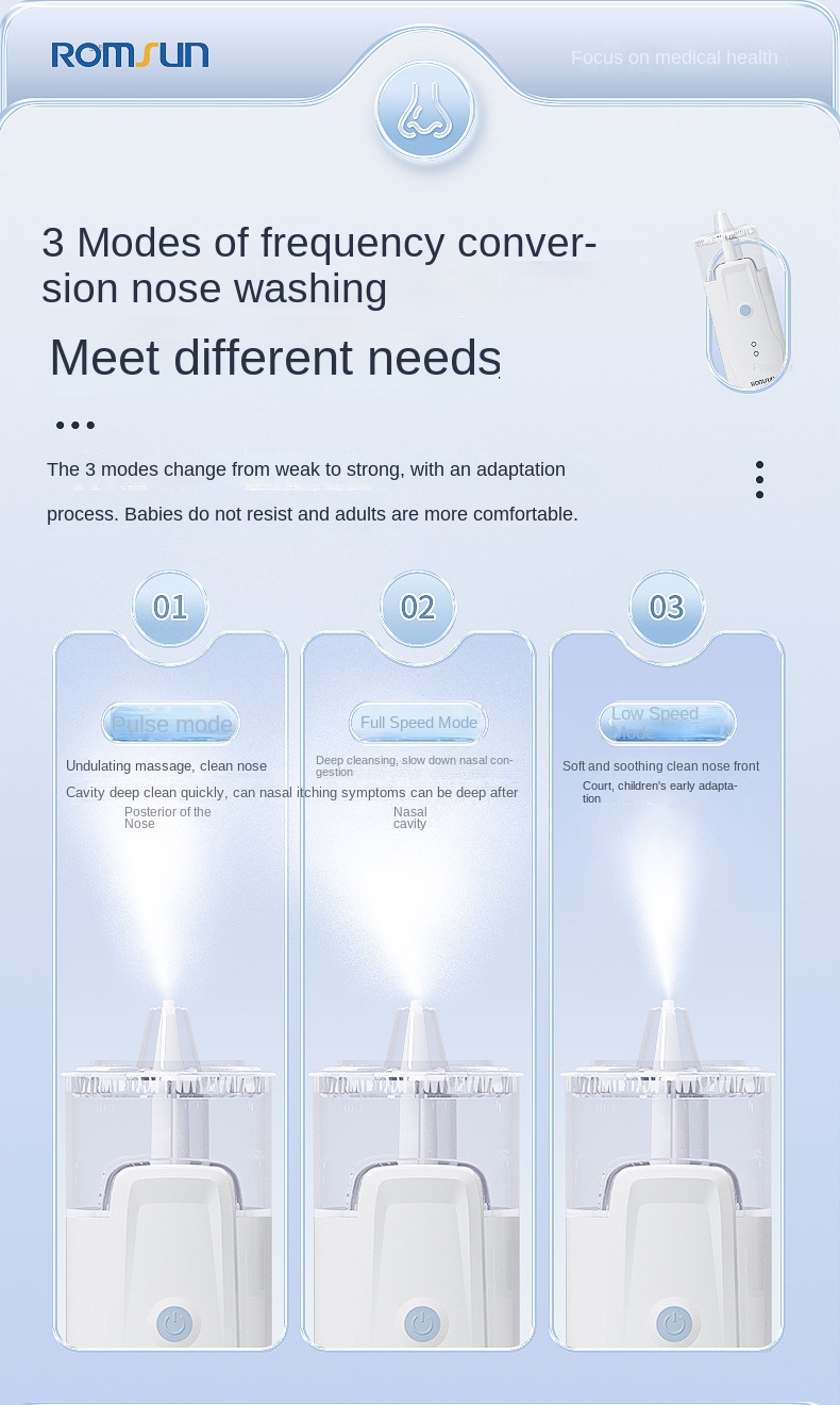 Factory Customized Nasal Washer Nose Irrigator Manual Nose Cleaner 300ml Nasal Wash Bottle at Home and Travel