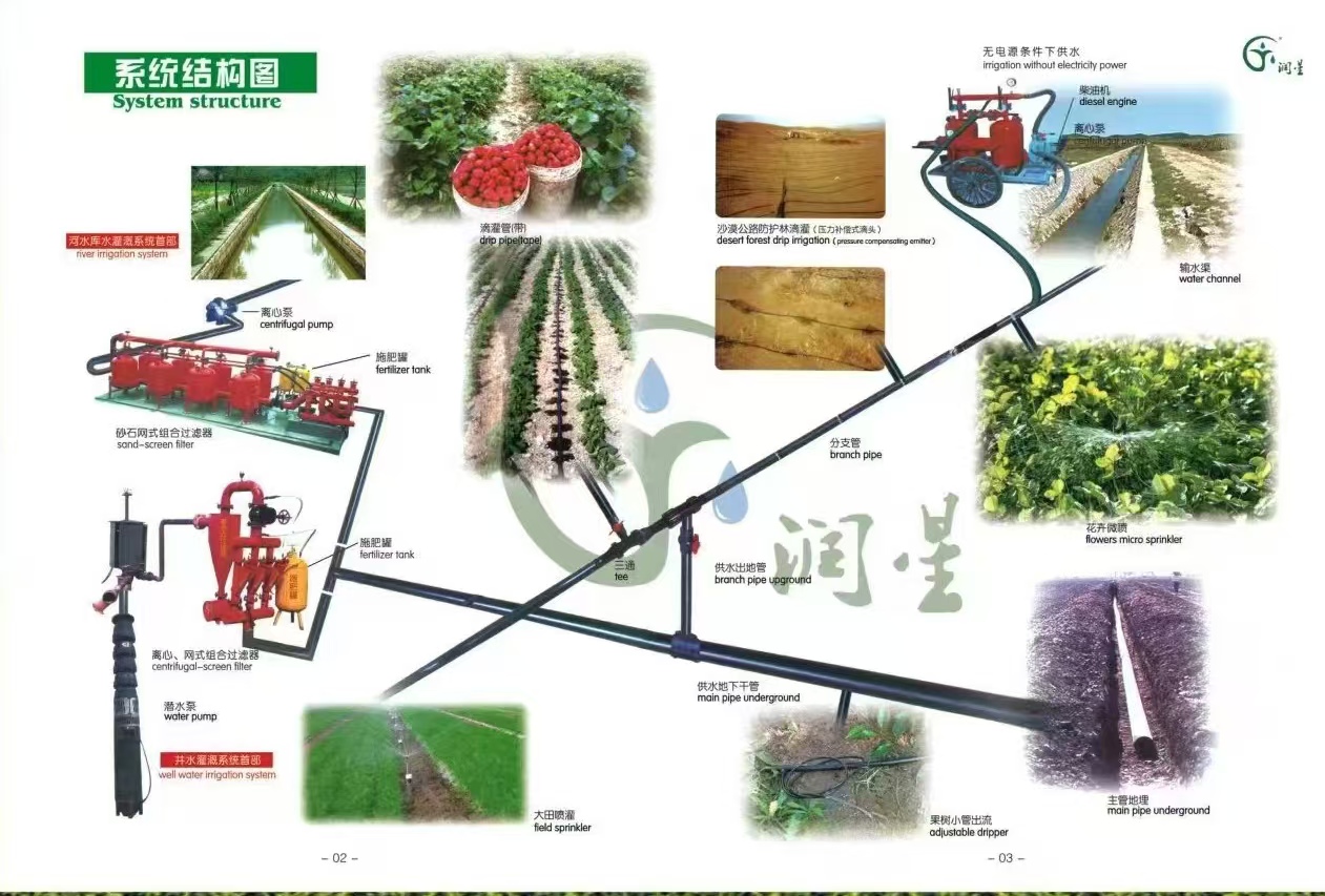 AGRO EXPO UZBEKISTAN