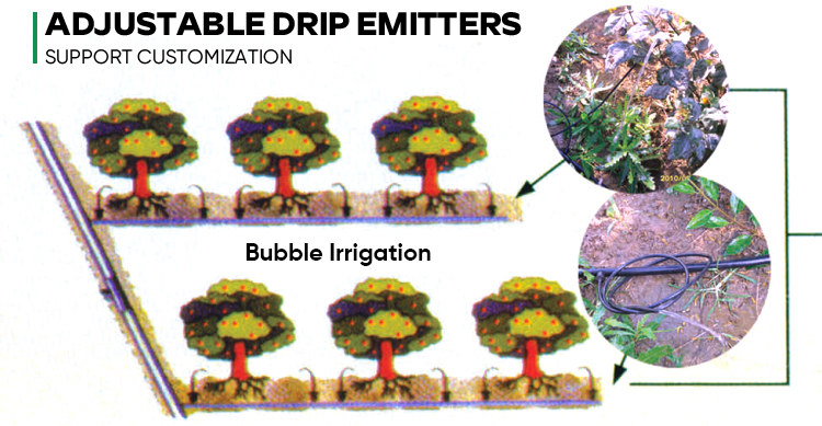 inline cylindrical drip irrigation tube