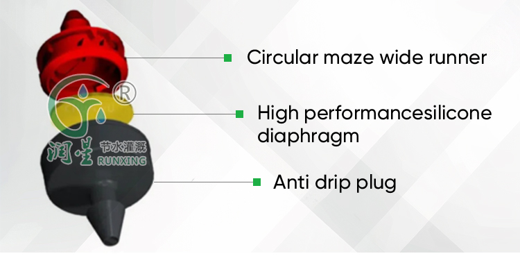 On the outer pipe- anti drip & pressure compensation dropper