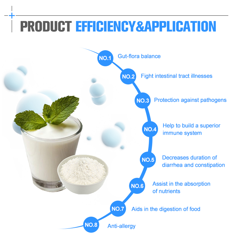 food ingredients lactococcus Lactis probiotics