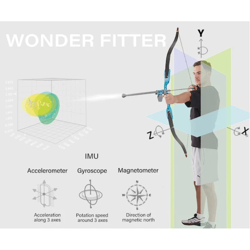 Smart Virtual Archery With Bluetooth For Indoor Outdoor