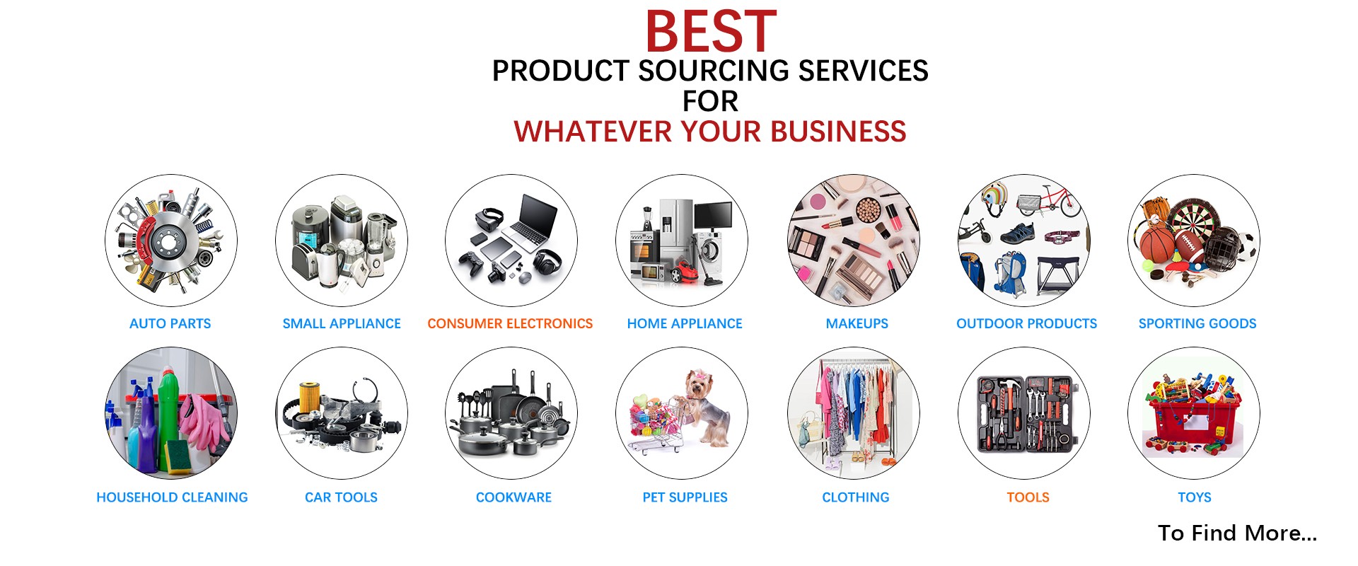 Product range