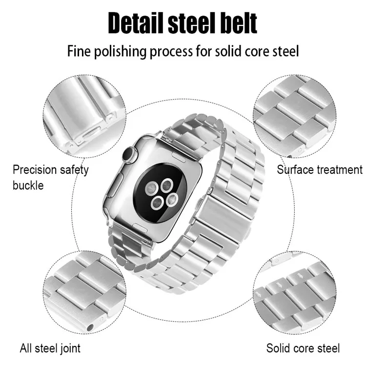 Stainless Steel Straps