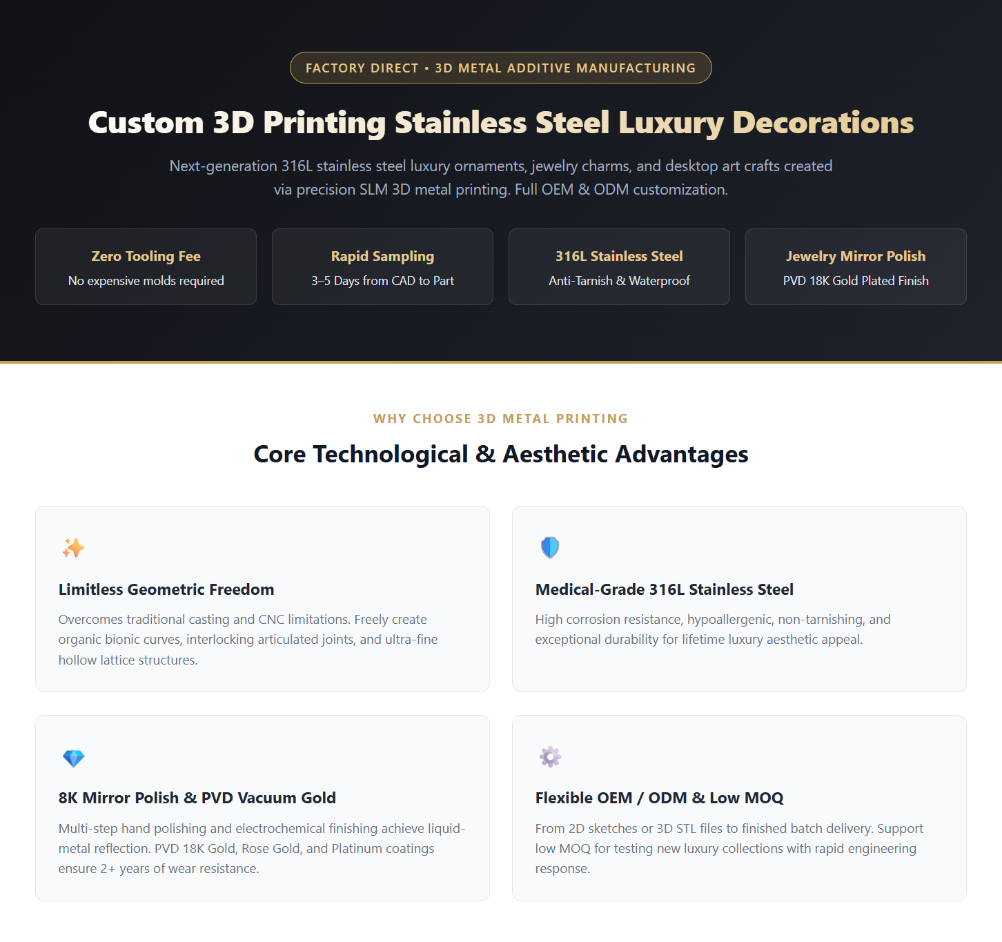 3D metal printing decorations overview