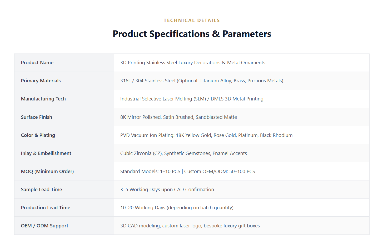 3D stainless steel printing specifications