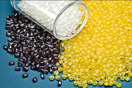 Polypropylene Market