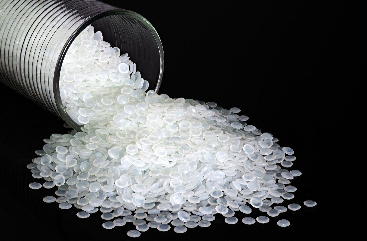 Polypropylene: A New Green Material Choice for Innovative Applications in Multiple Fields