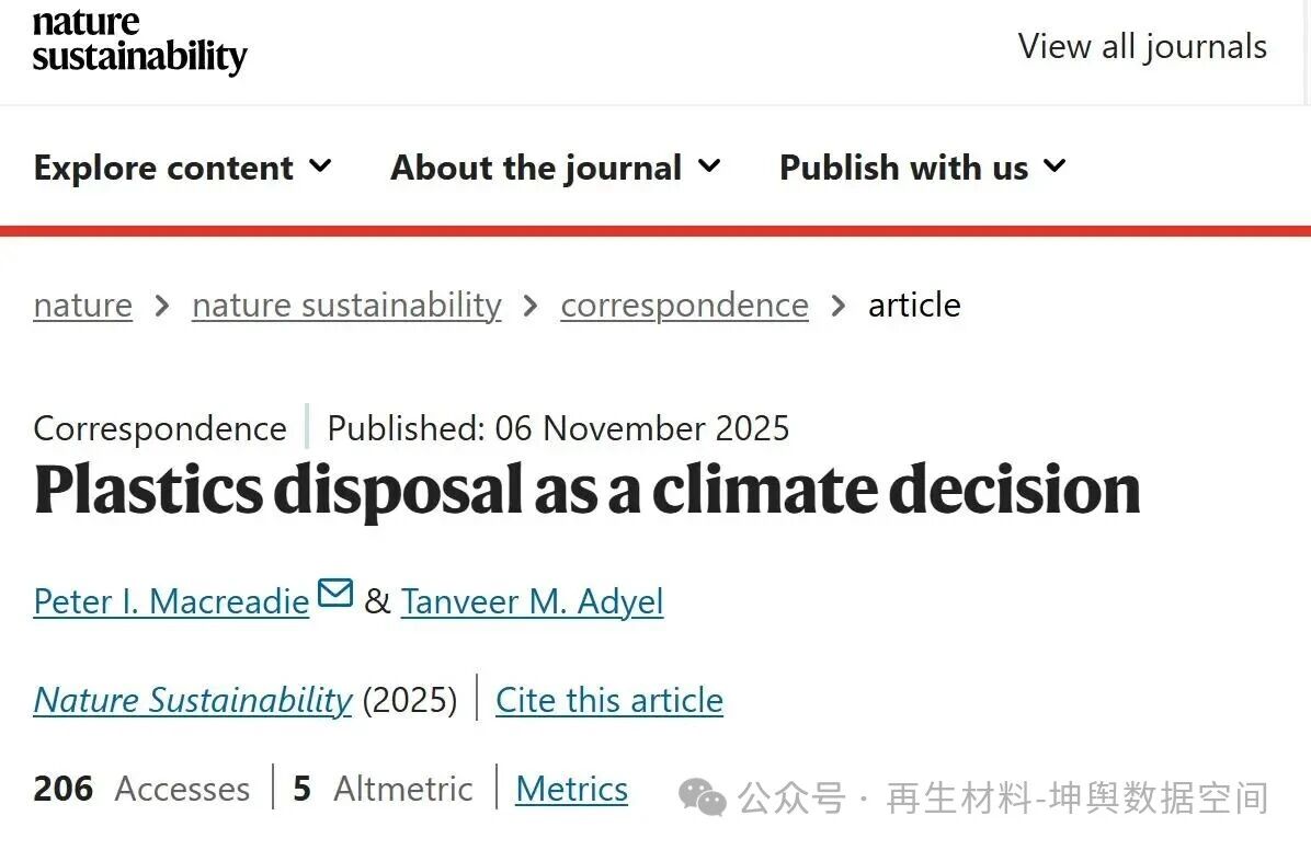 Nature Sustainability | Plastic Management: A Crucial Climate Decision