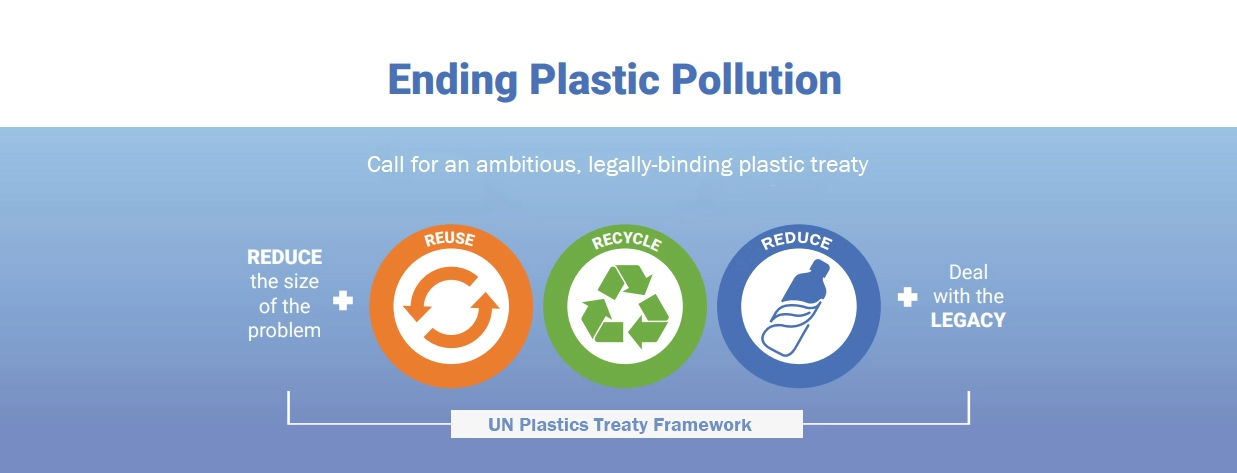 अमेरिकन प्लास्टिक्स पैक्ट ने वार्षिक रिपोर्ट जारी की: रणनीतिक फोकस अब कार्यान्वयन पर केंद्रित है, 2030 के चक्रीयता लक्ष्यों के लिए चरणबद्ध प्रगति हासिल की गई है।