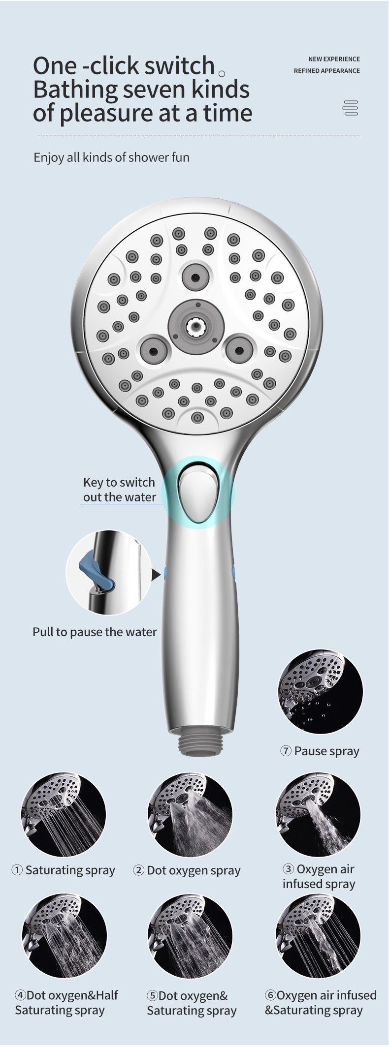 Detachable and Washable Handheld Showerhead