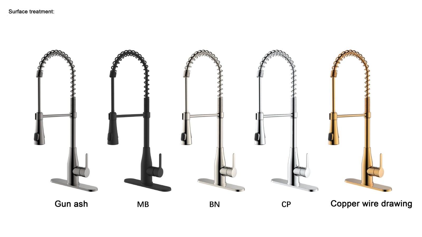 motion sensor kitchen faucet