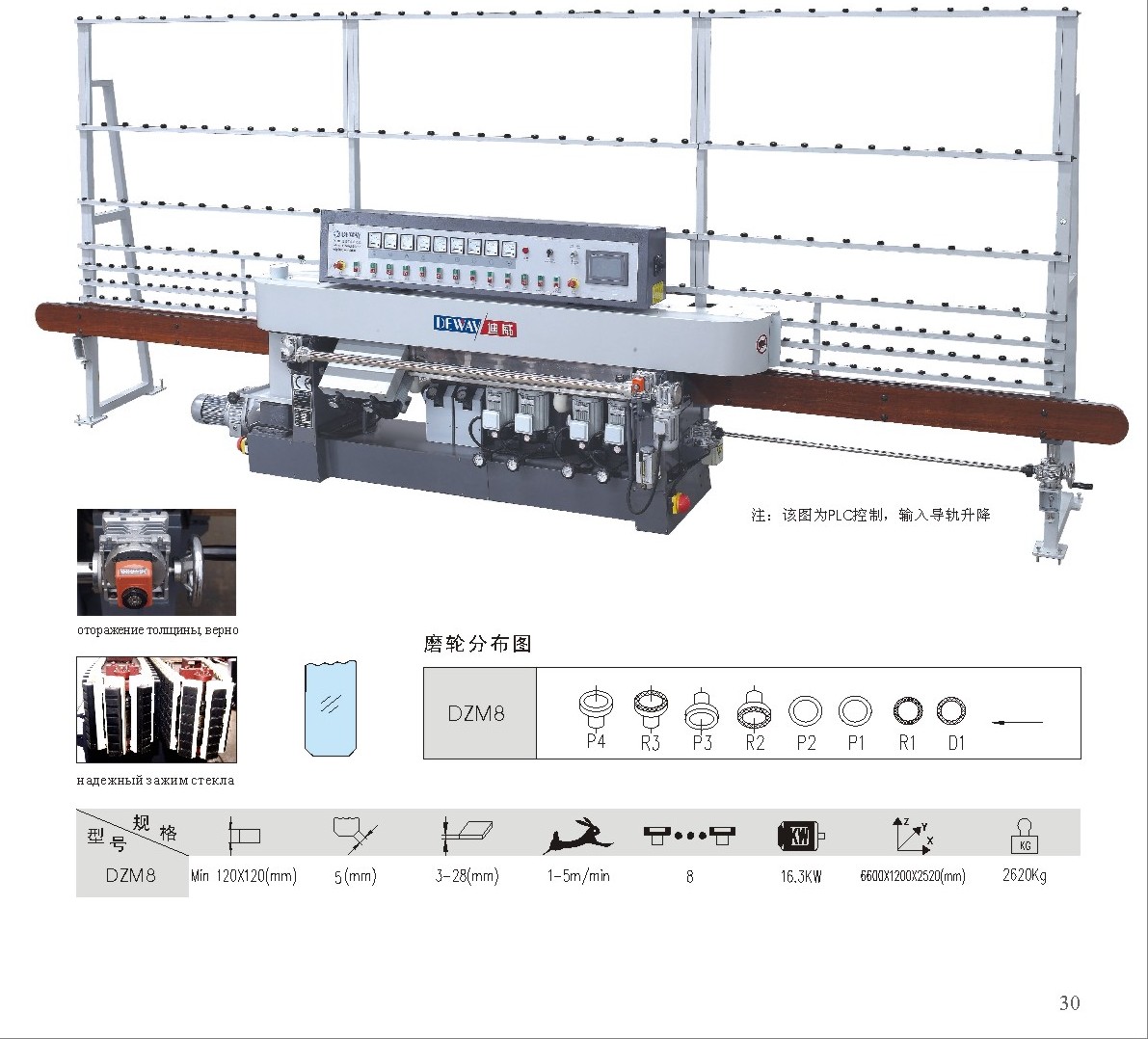 DZM8 Glass Edging Machine（8 Spindles)