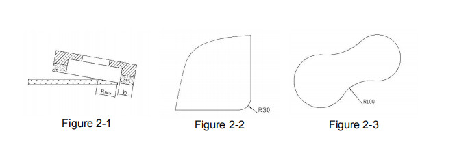 Glass Shape Edging/Bevelling Machine Glass Shape Edging/Bevelling Machine