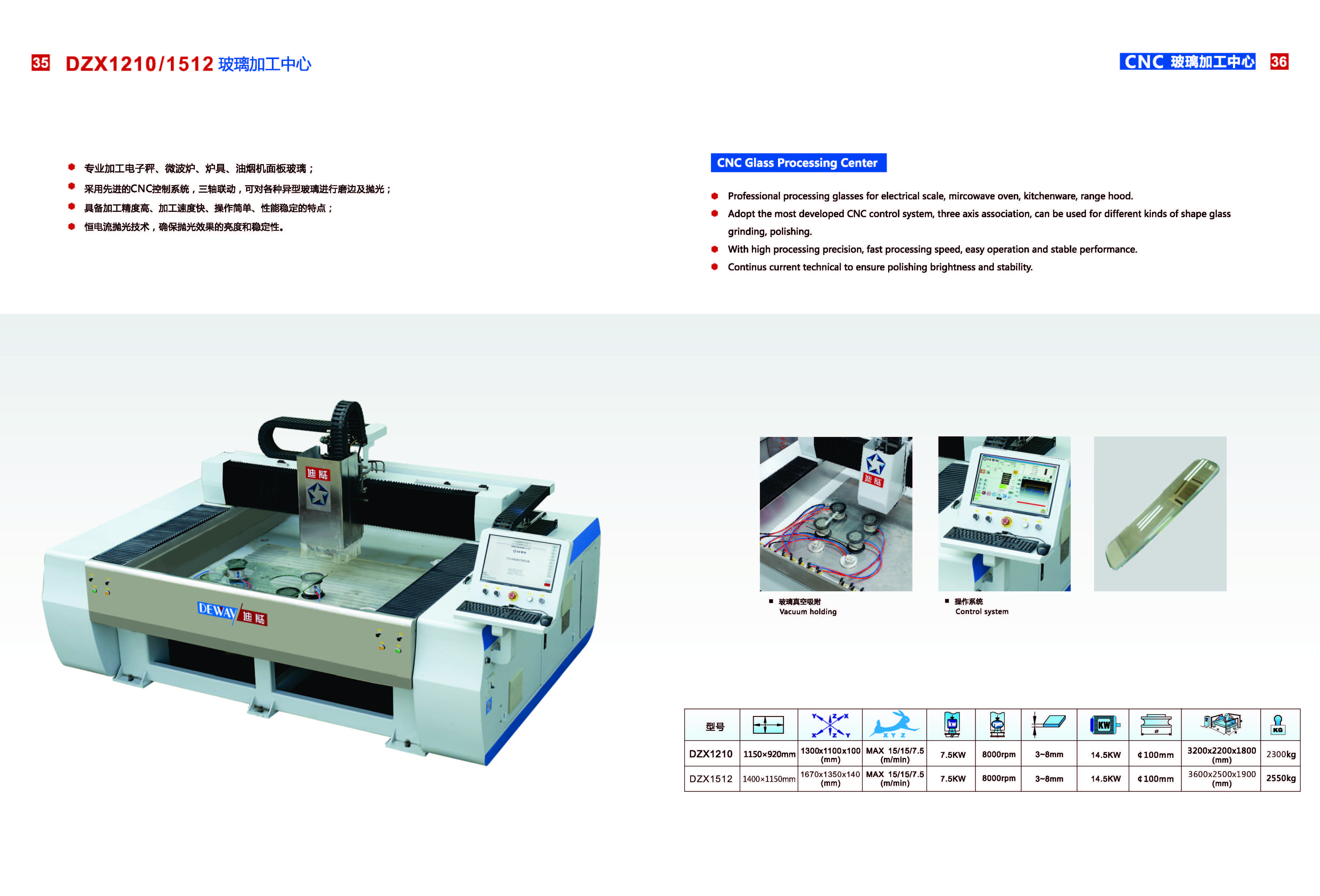 DZX1512 CNC Glass Working Center (1500X1200)