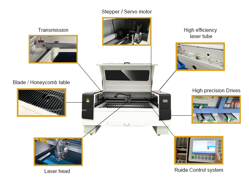 Mesin Potong Laser 1390 Co2 Campuran Karbon Stainless Steel