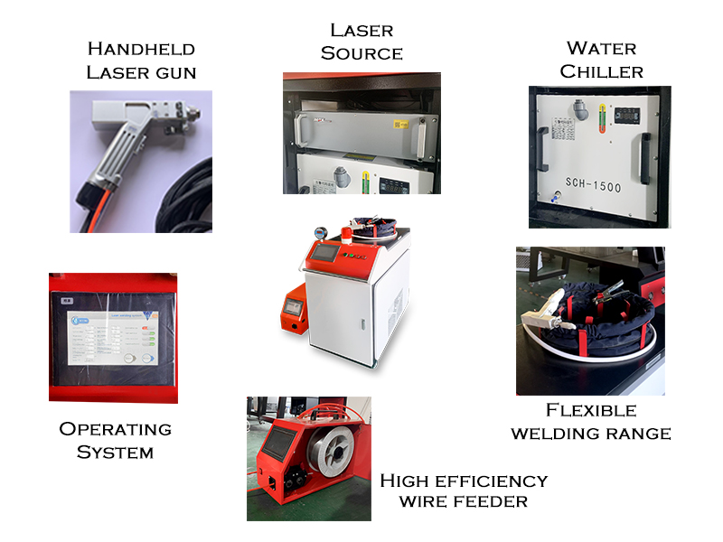 Mesin Kimpalan Laser Gentian Tangan Logam Karbon