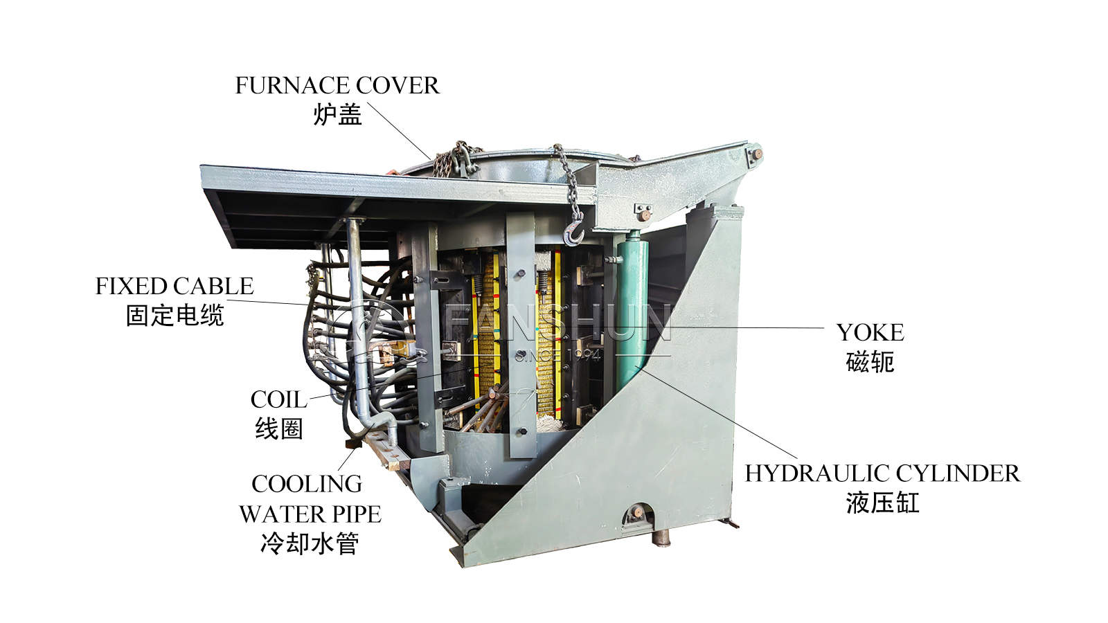 coreless type induction heating