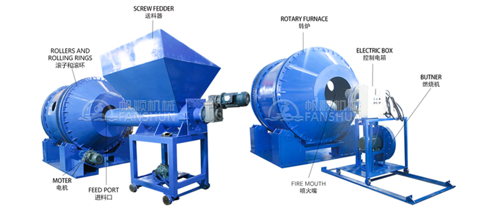 Rotary calcination furnace