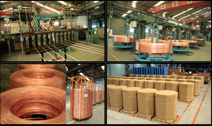 Advancements in Copper Wire Production: Optimizing Efficiency with Cutting-Edge Equipment