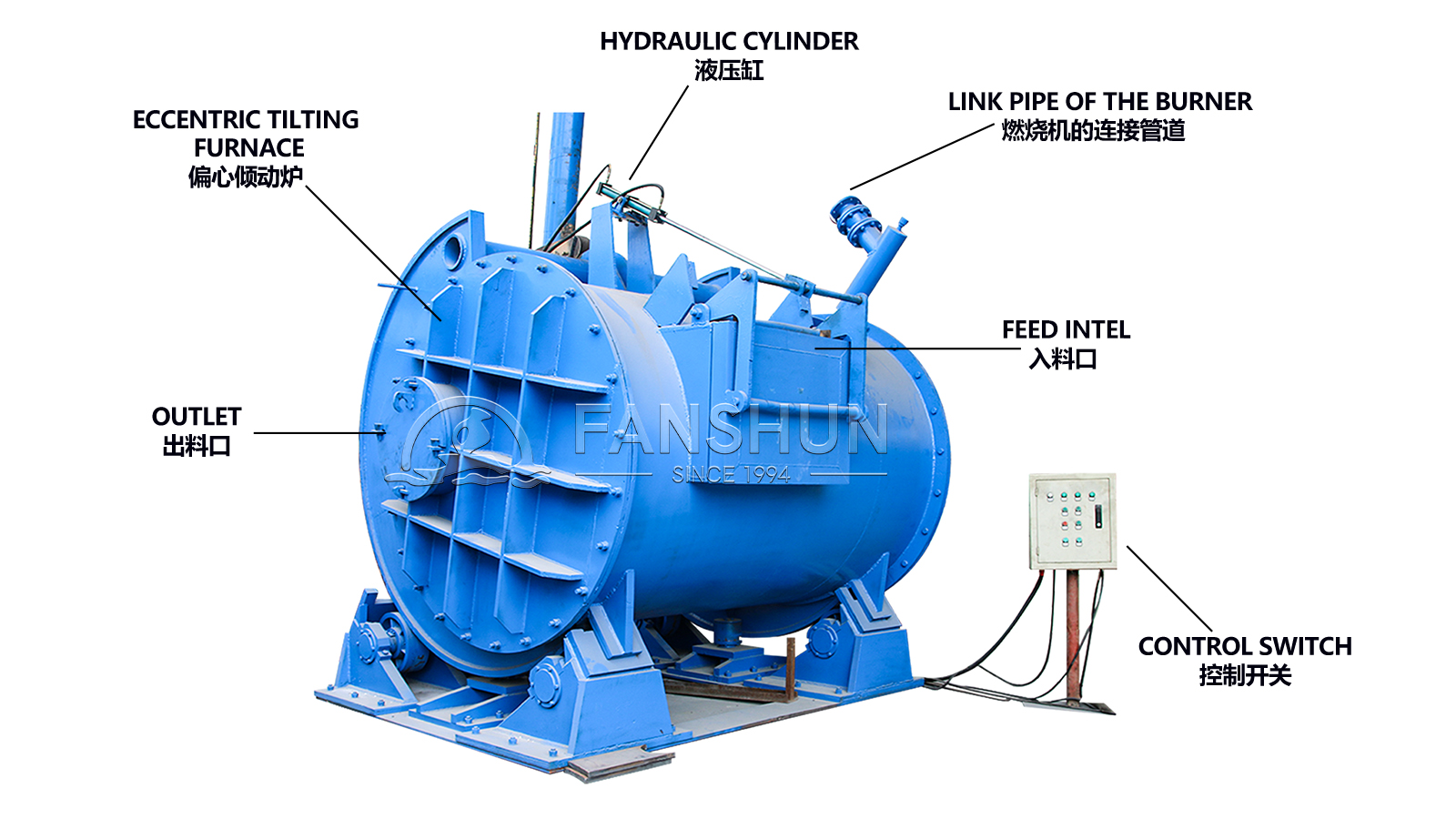 Will scrap metal smelting furnace produce harmful gases during the production process?