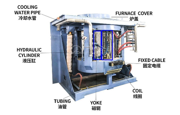 medium frequency induction furnace