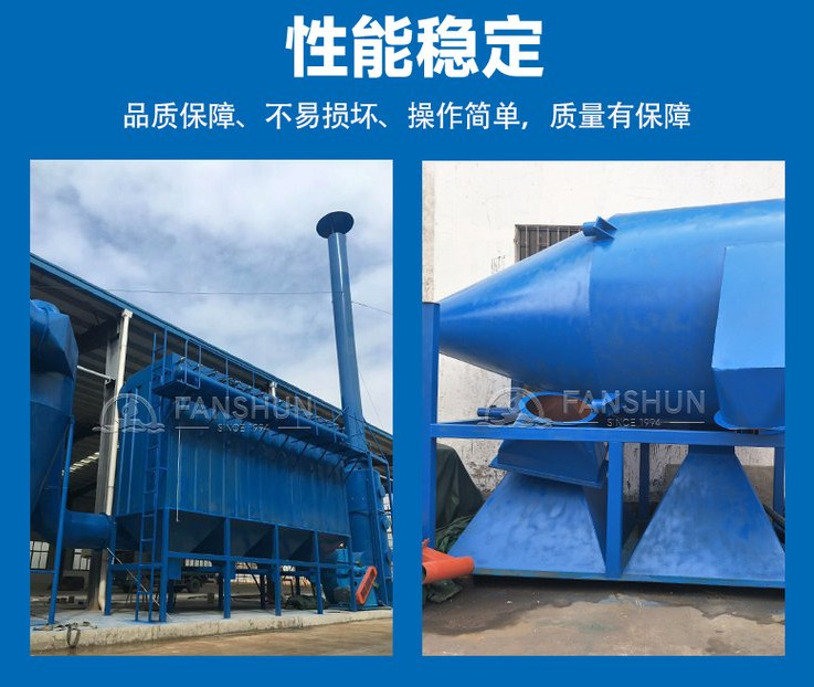 Industrial Dust Control Made Efficient with Advanced Bag Type Dedusting Systems