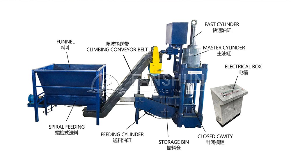 briquette press
