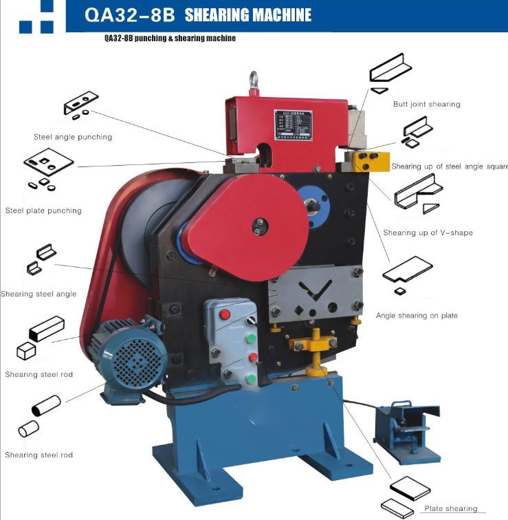 punching and shearing machine