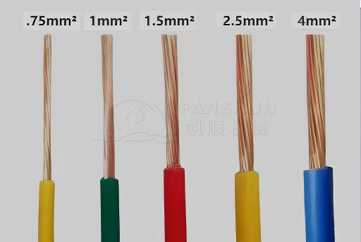 How should you choose the right copper wire and cable production line to improve production capacity more effectively?