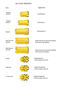 ٹاپ ہتھوڑا ڈرل بٹس