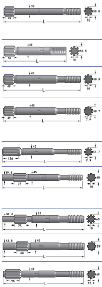 آداپتورهای ساق چکشی بالا