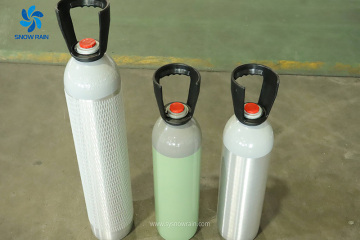 A cosa serve una bombola di CO2