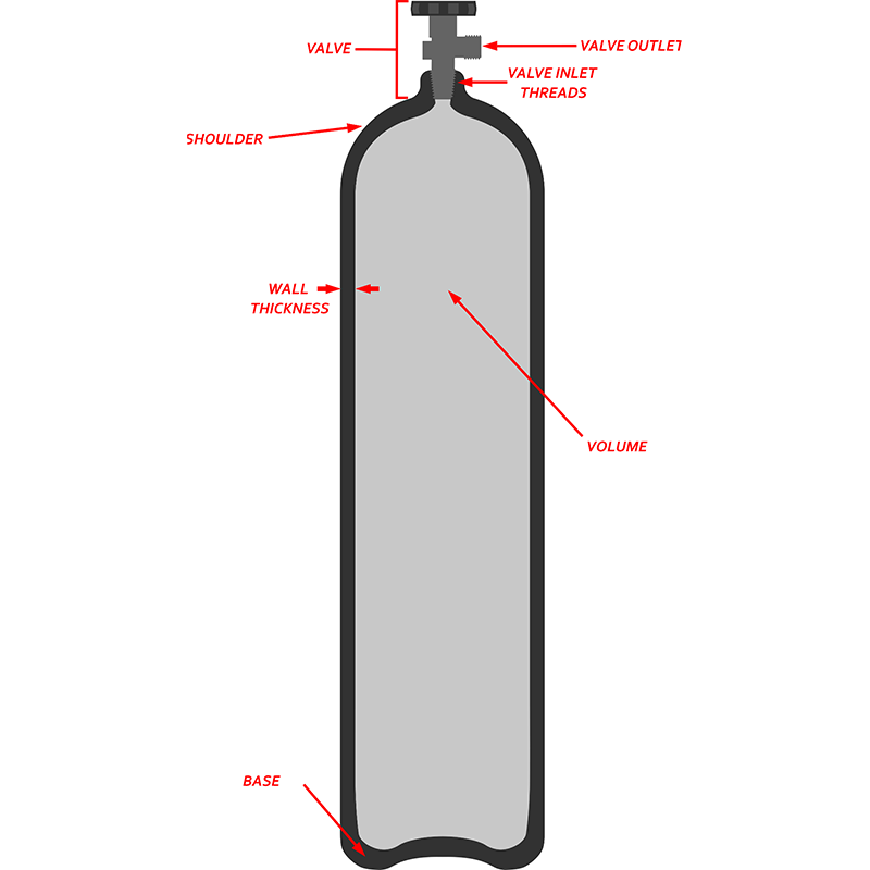 medical oxygen cylinder