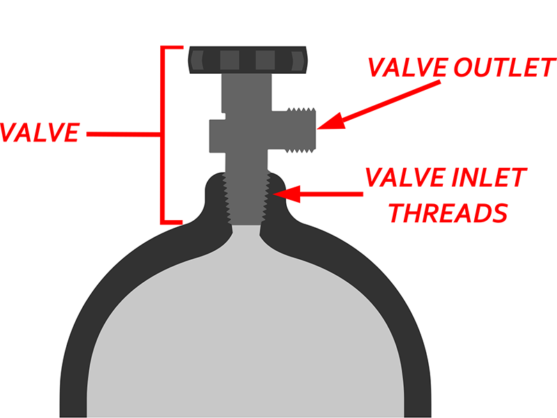 china oxygen tank