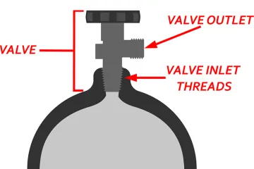 Analisis Standard Silinder Oksigen Perubatan