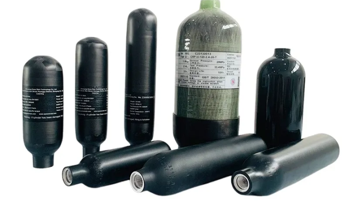 Richtlinien zur Abstimmung von Zylindervolumen und -kapazität