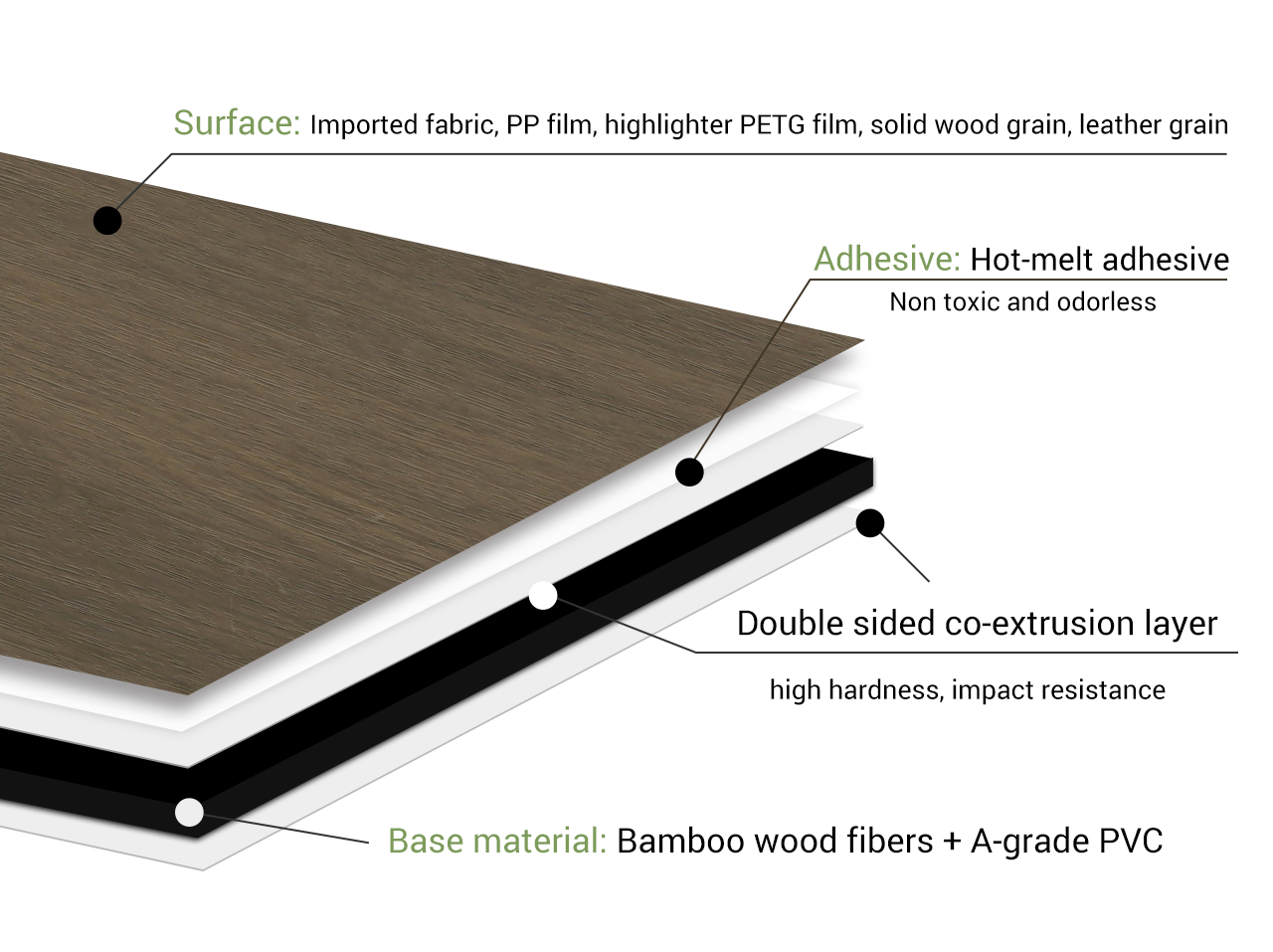 bamboo fibre wpc wall panel