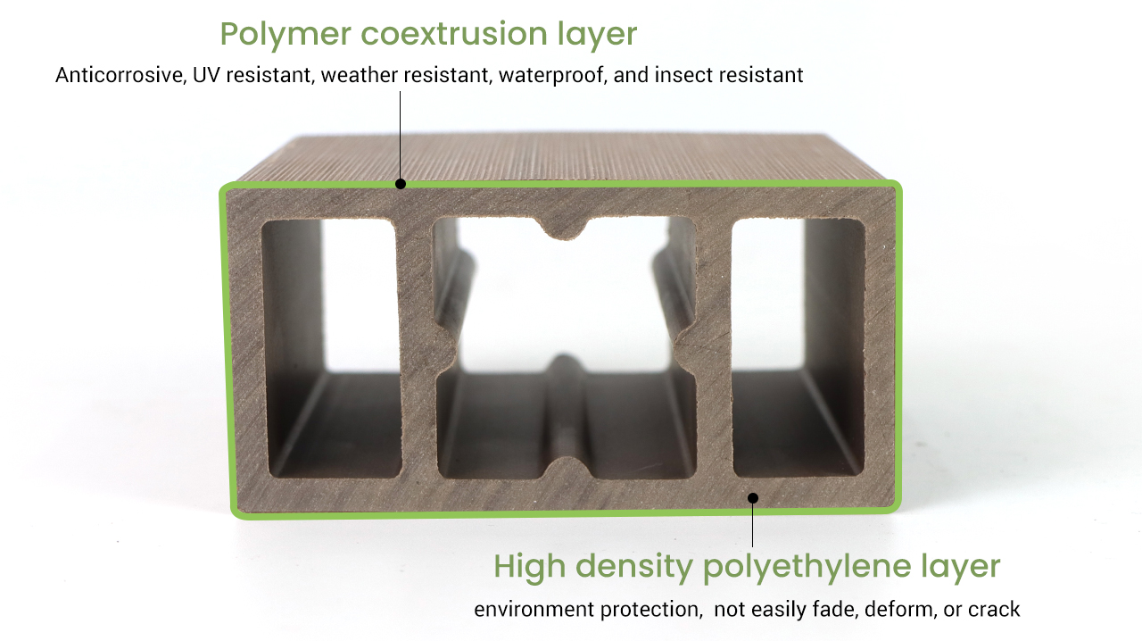 Anti-uv outdoor square tube