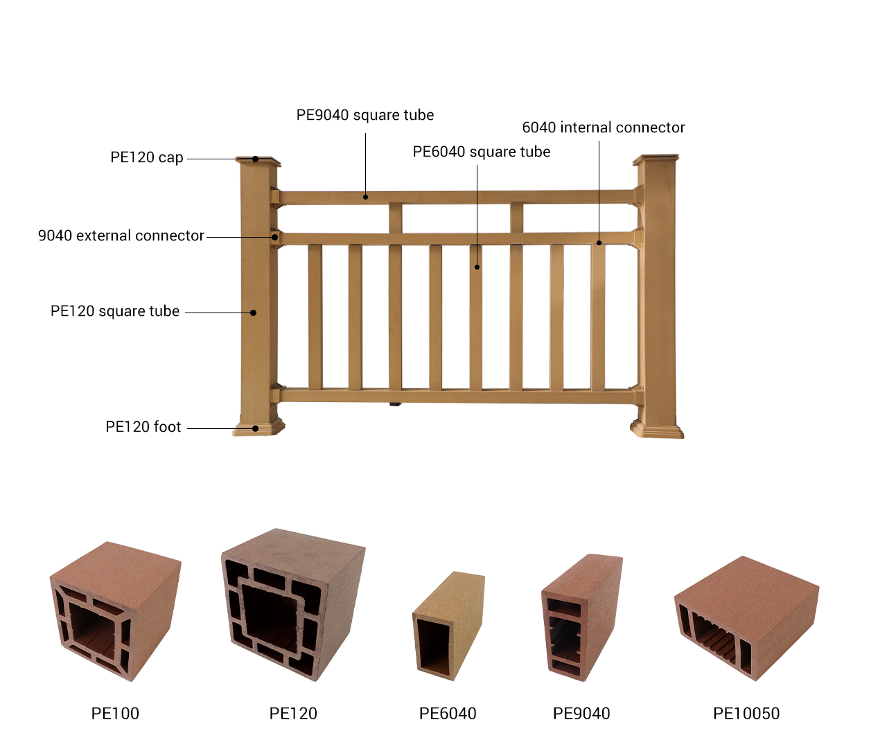 wpc composite fence