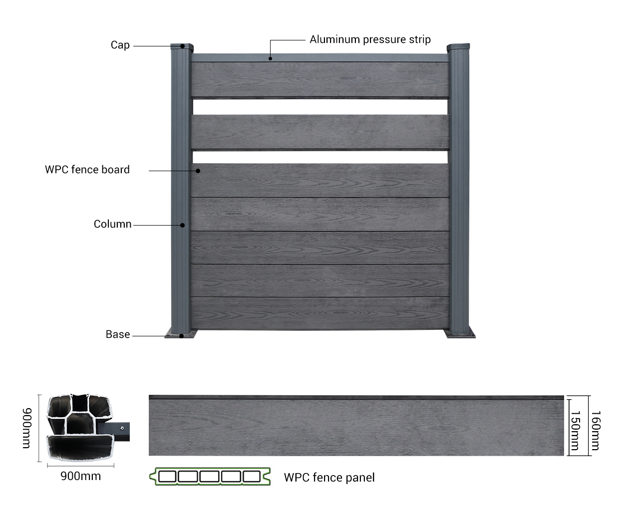 Uv-resistant wpc fence