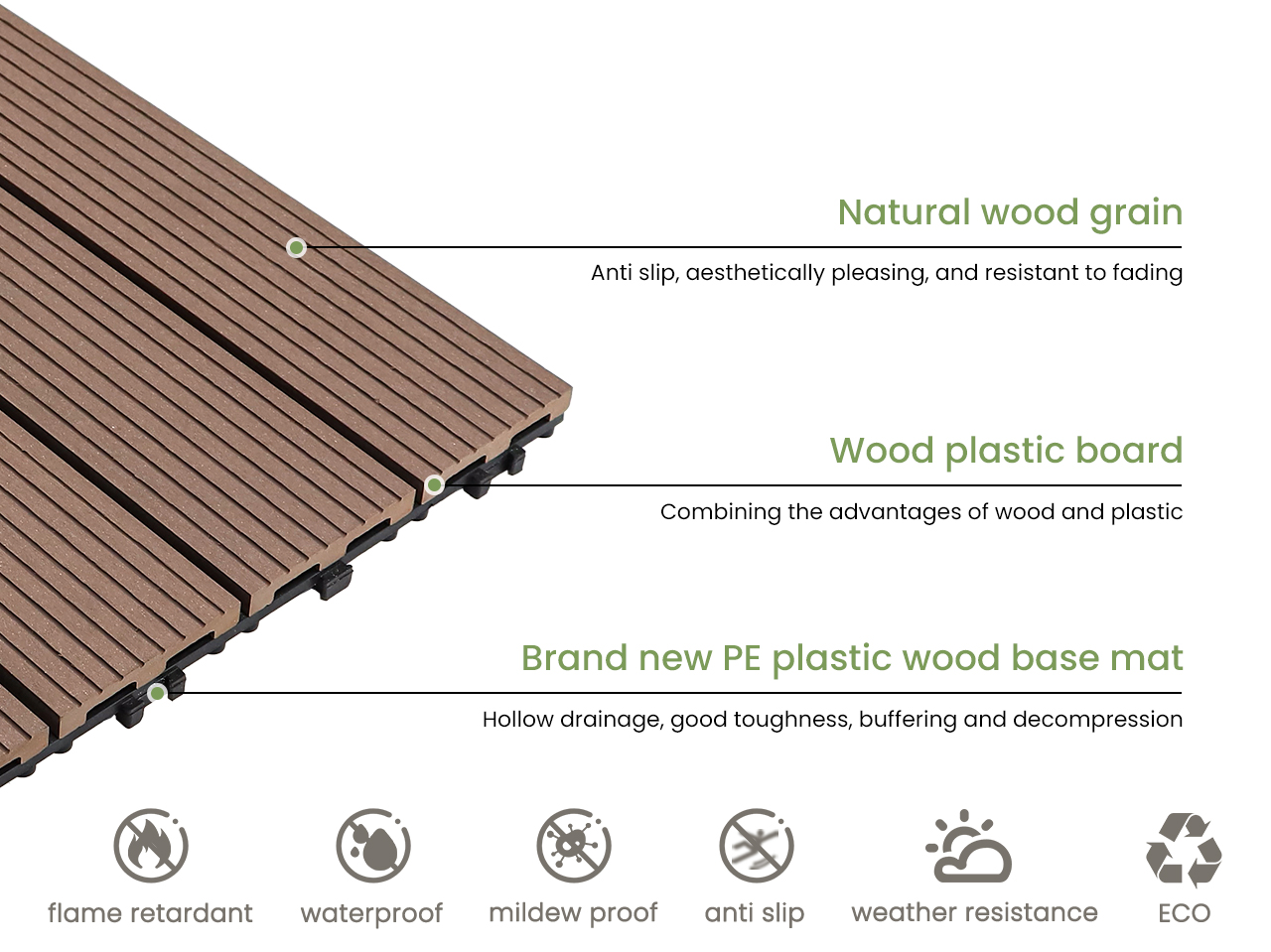 DIY decking