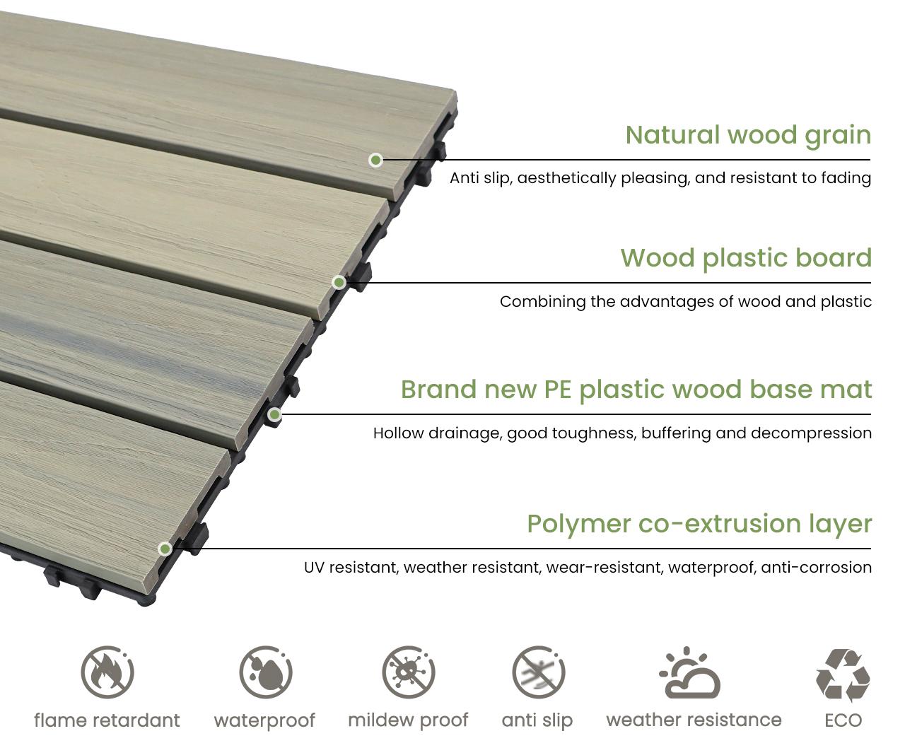 co-extrusion diy decking