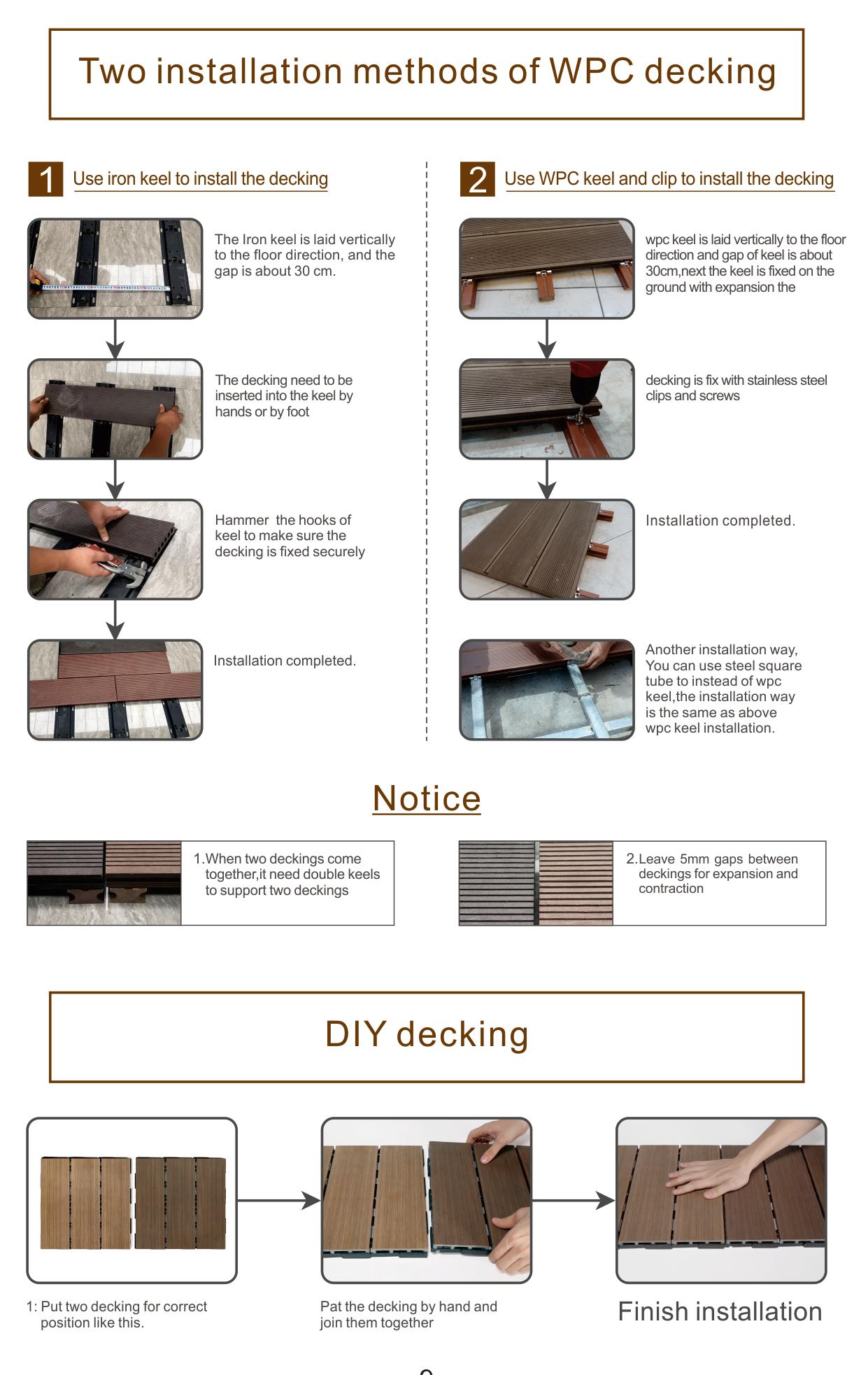 diy decking