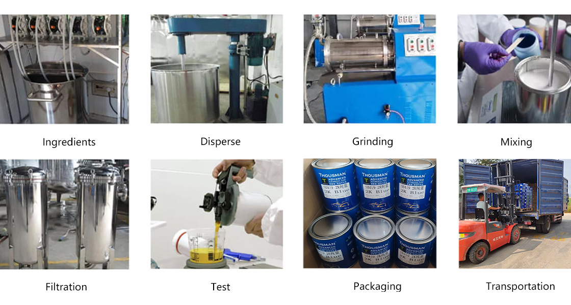 thinner sra sikkens thinner sra sikkens