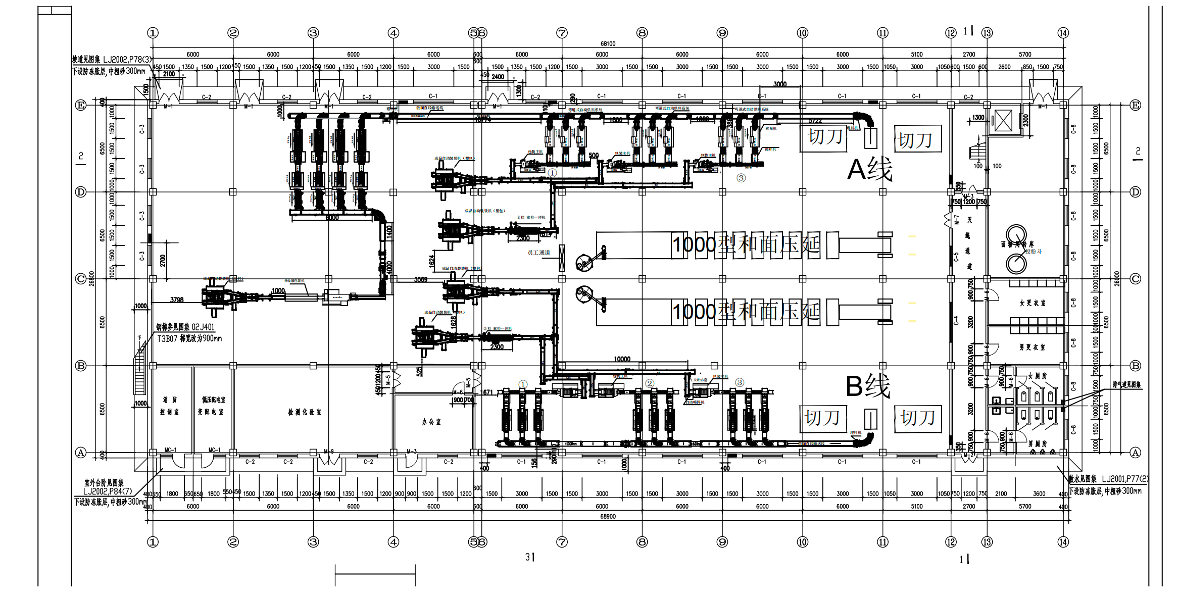 spaghetti production line