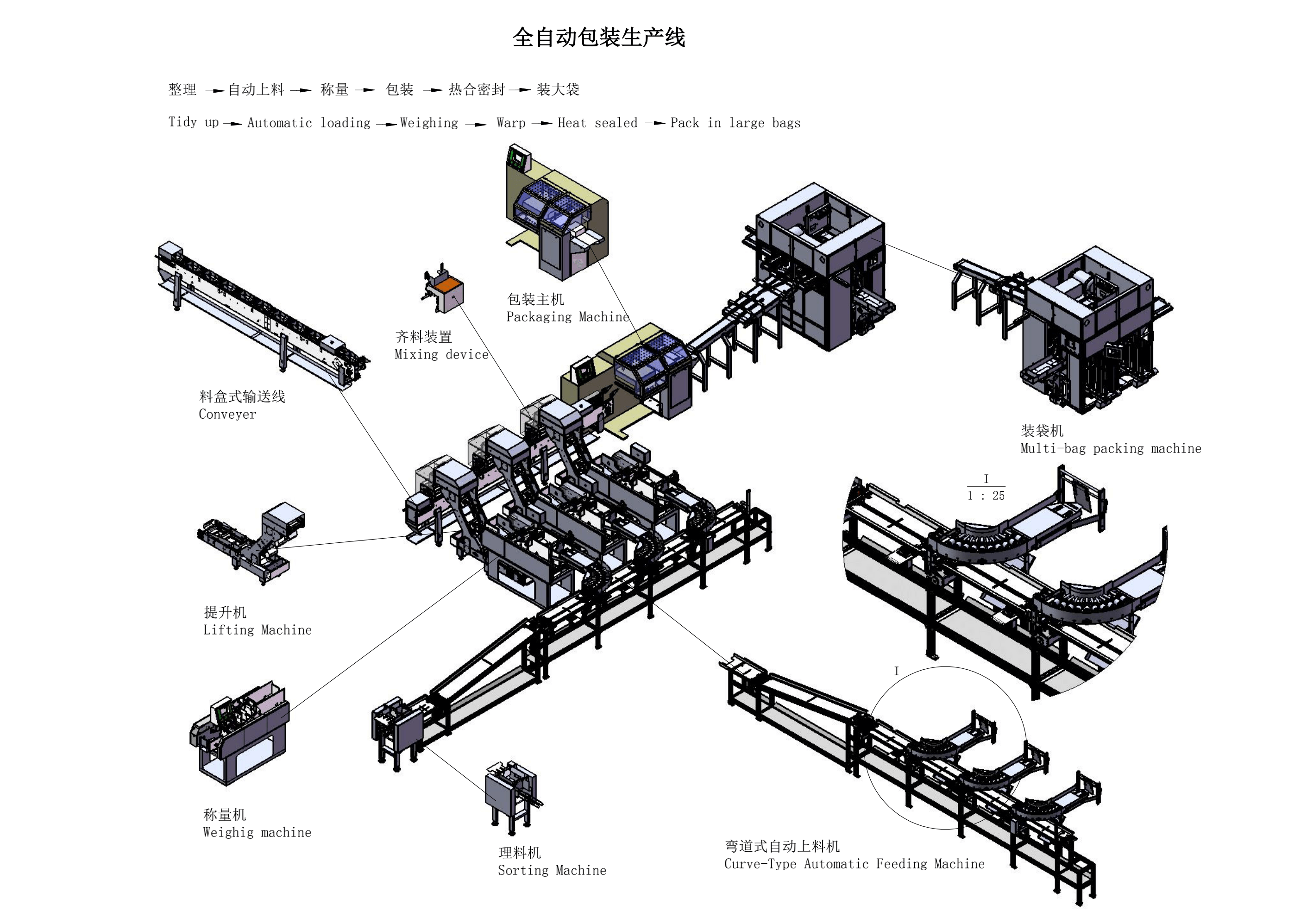 spaghetti making machine