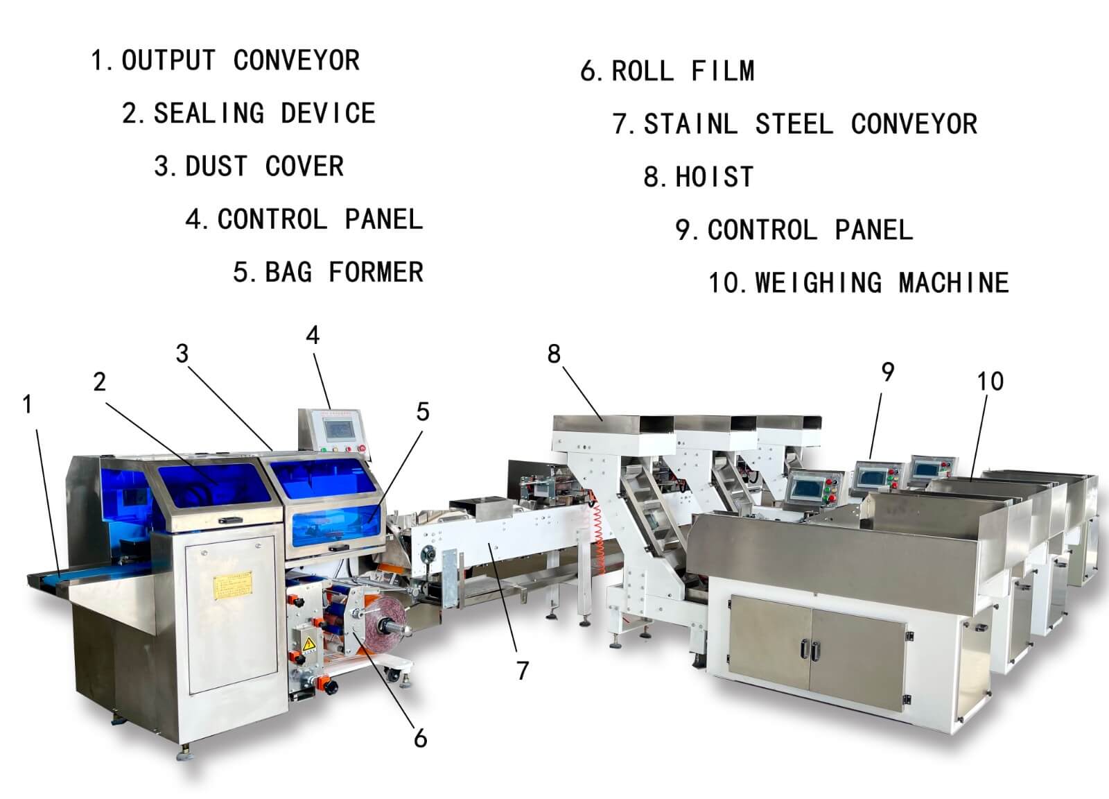 spaghetti packaging line