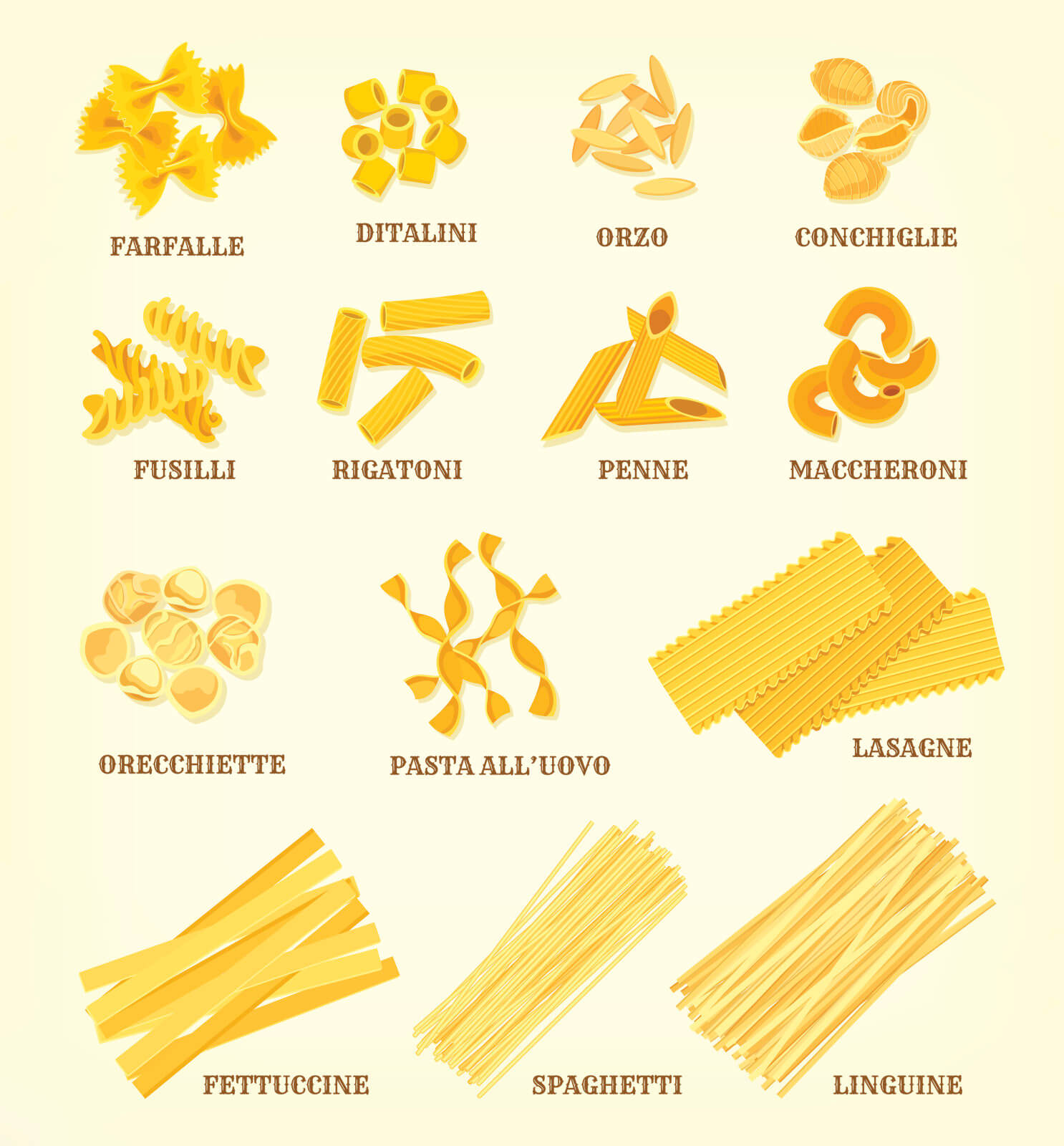 Pasta Production Line